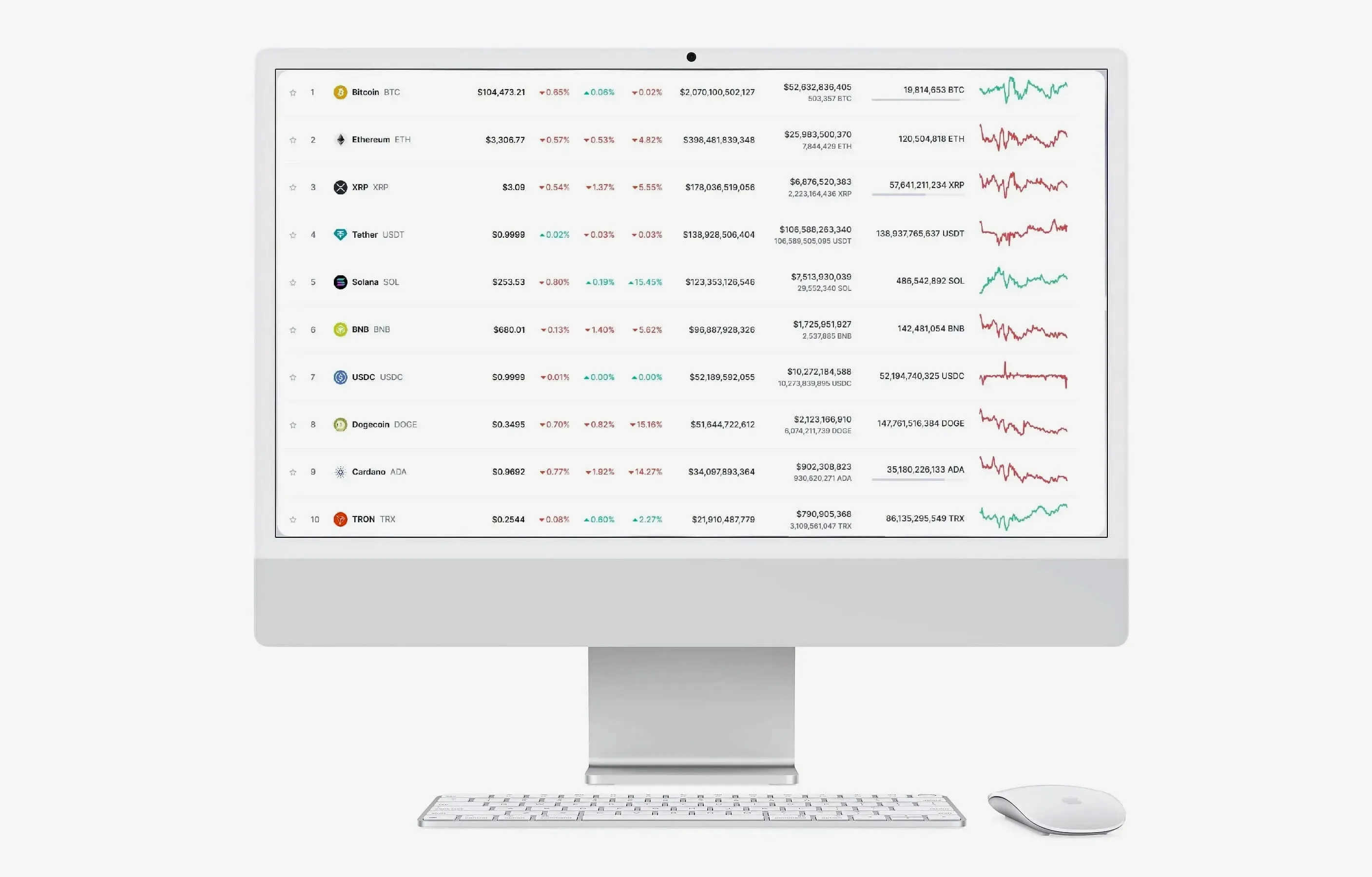 Vlokabzun digital asset management