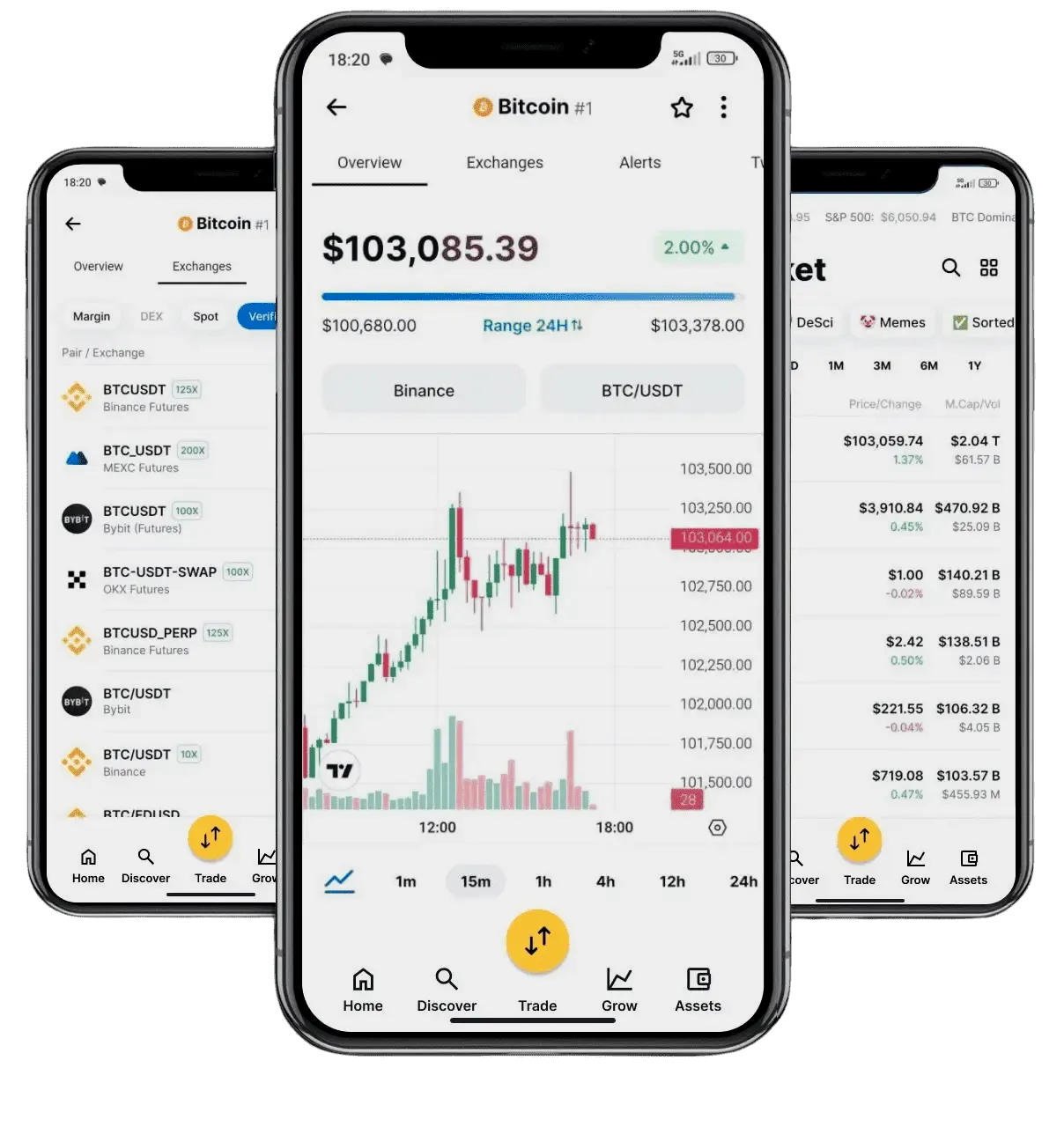 Vlokabzun digital finance